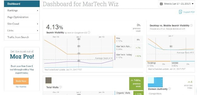 moz-pro-dashboard-min