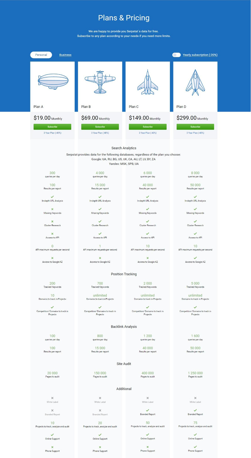 serpstat-pricing